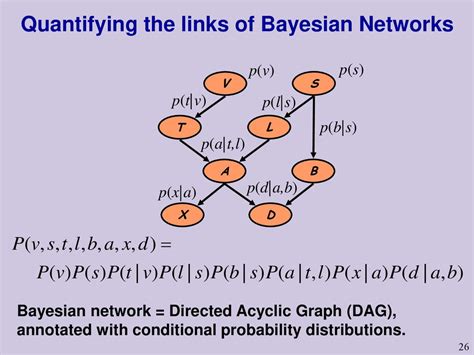 Image result for Bayesian Sheldon
