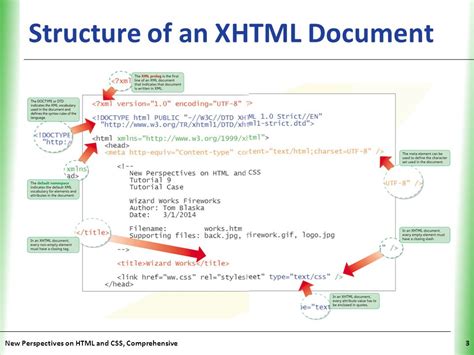 Structure for XHTML に対する画像結果