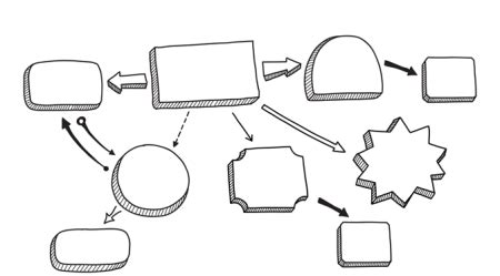 Toradh íomhá ar What Is a Process Definition