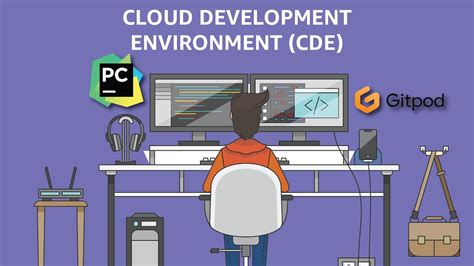 Image result for Photo Cloud-Based Development Environment