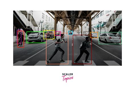 Afbeeldingsresultaten voor Object Detection Using Python OpenCV