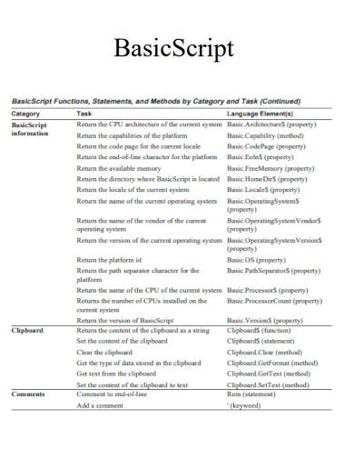 Basic Script Writing に対する画像結果