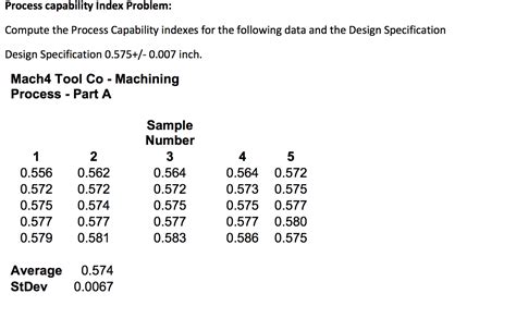 Process Capability Index Visual Studio に対する画像結果