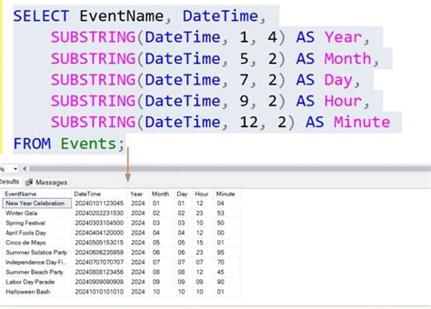 Image result for Substring in SQL Server