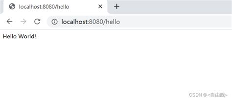 Image result for Spring Boot HelloWorld