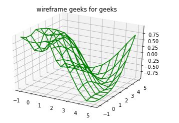 Toradh íomhá ar Python Plot Three-Dimensional Graph