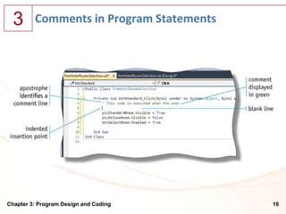 Image result for Program Statement Computer