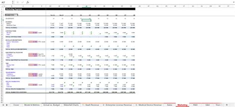 Toradh íomhá ar Operating Model Excel