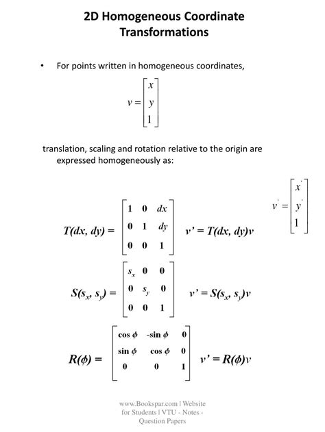 Rotation Matrix Homogeneous Coordinates に対する画像結果