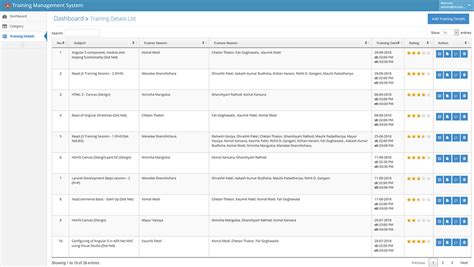 Image result for Talent Management System TMS Training