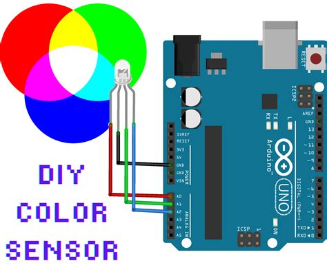Arduino Color-Matching LED Color Sensor に対する画像結果