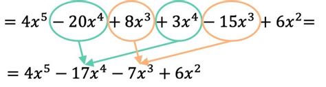 Image result for Polynomial Multiplier