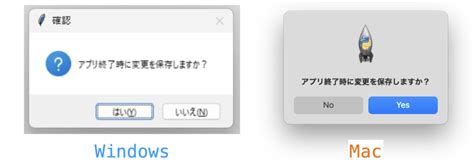 Message Box Python Tkinter Program に対する画像結果