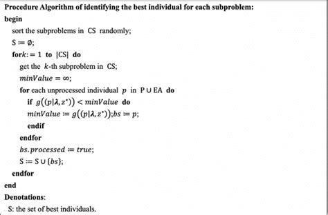 Algorithm Pseudo Code Example に対する画像結果