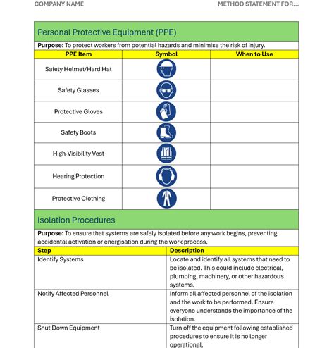 Toradh íomhá ar Editable Method Statement Template