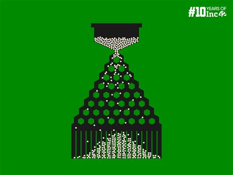 Probability Densitty Function に対する画像結果