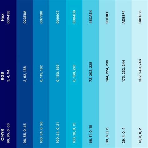 Image result for Image Background Blue RGB Code