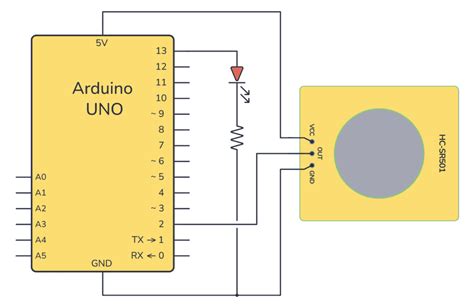 Toradh íomhá ar PIR Sensor with Sservo Code Arduino