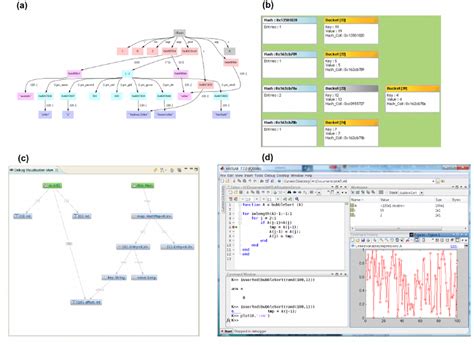 Image result for Data Structures Visualization