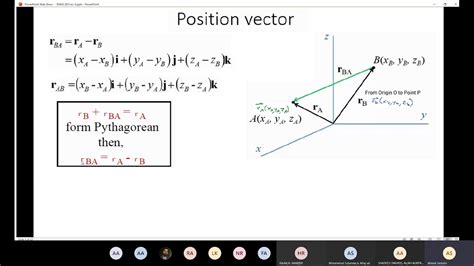 Afbeeldingsresultaten voor Position Vector Formula with Example