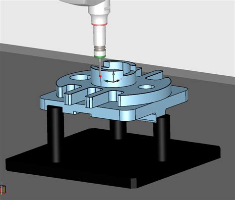CMM Programming に対する画像結果