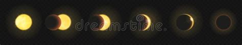 Image result for Solar Eclipse Process