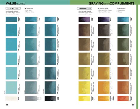 Color-Mixing Recipes に対する画像結果