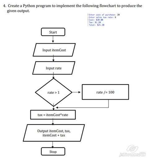 Python Flowchart Maker に対する画像結果