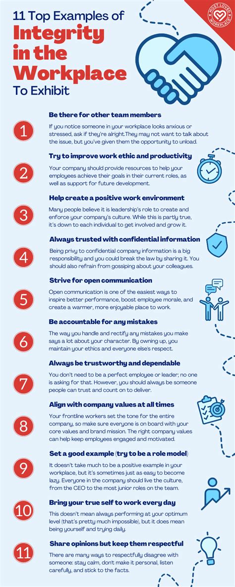 Examples Otothoscoop に対する画像結果