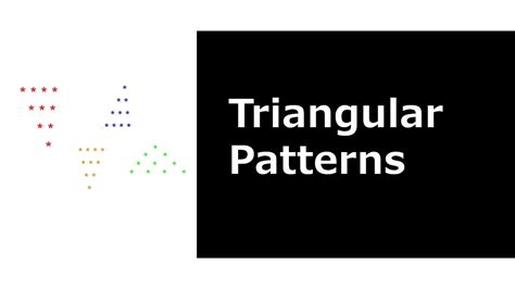 Image result for Triangular Shape Patterns A&E Tutorial