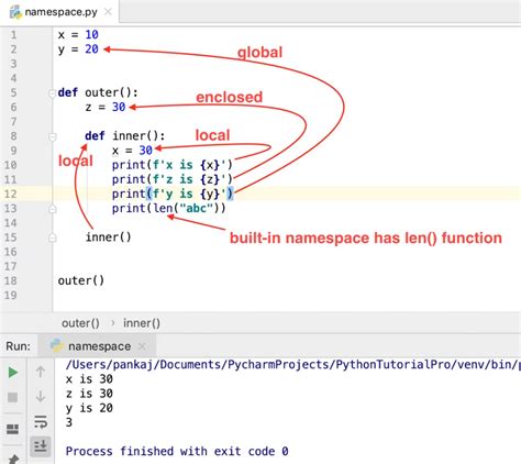 Python Namespace Non-Local എന്നതിനുള്ള ഇമേജ് ഫലം