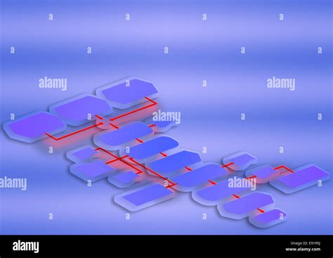 Image result for Empty Flow Chart