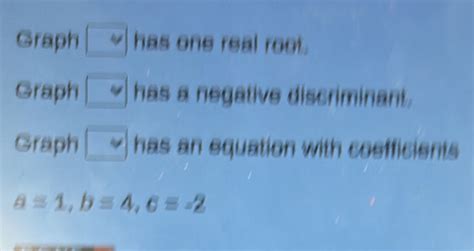Toradh íomhá ar Start Root Negative 4 Graph