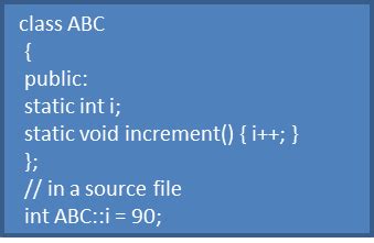 Image result for C Static Function