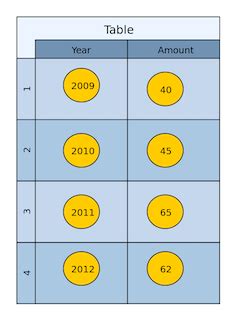 Image result for What Is a Function Family Math
