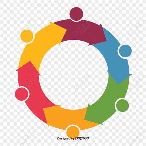 Image result for Round Proces Steps PNG