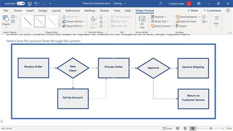 Image result for Word Processing Java Flowchart