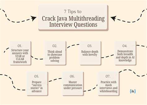 Image result for Multithreading Interview Questions
