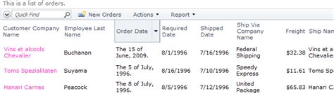 Image result for Date as a String Format