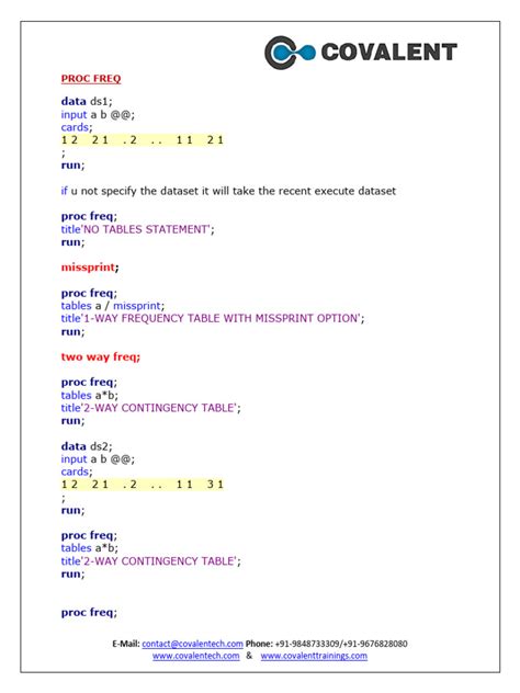 Image result for Proc Freq Syntax