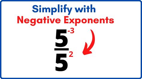 Afbeeldingsresultaten voor Simplifying Negative Exponents