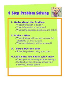 Image result for Four Steps of Problem Solving