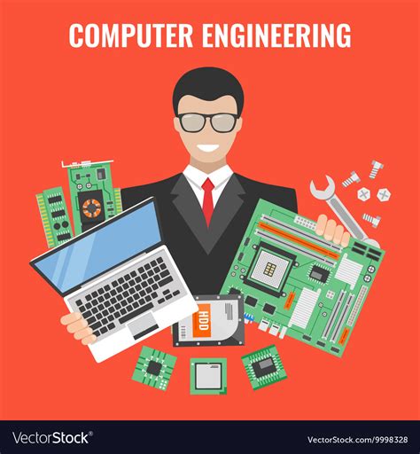 Image result for Computer Engineering Profile Picture