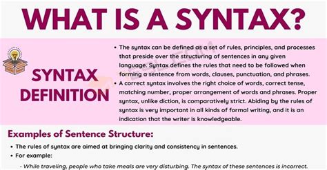 Image result for What Is Syntax and Structure Image
