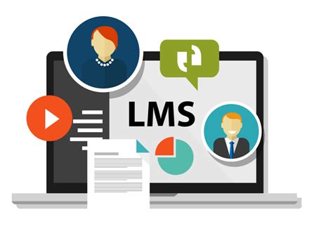 Image result for LMS Learning
