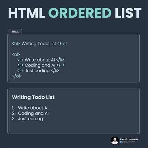 Image result for HTML Coding List