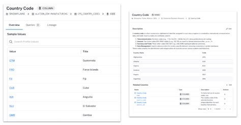 Reference Data Management Schema に対する画像結果