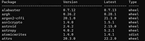 Python Packages List Command に対する画像結果