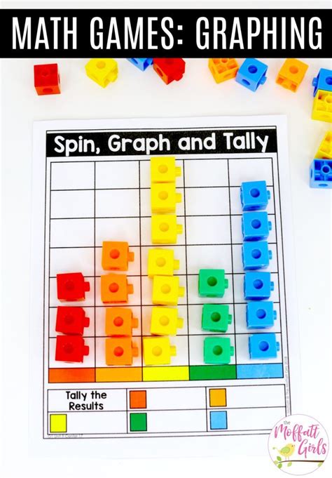 Afbeeldingsresultaten voor First Grade Math Graphs