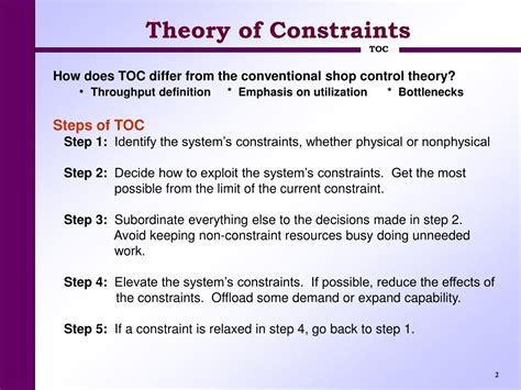 Image result for Theorie of Constraint